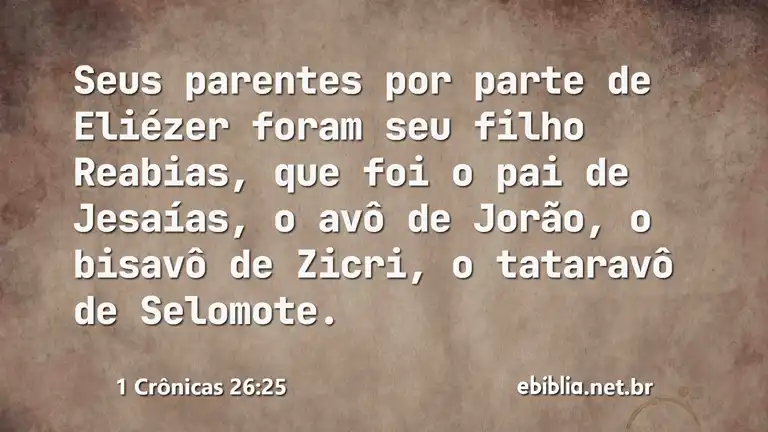 1 Crônicas 26:25