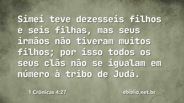 1 Crônicas 4:27