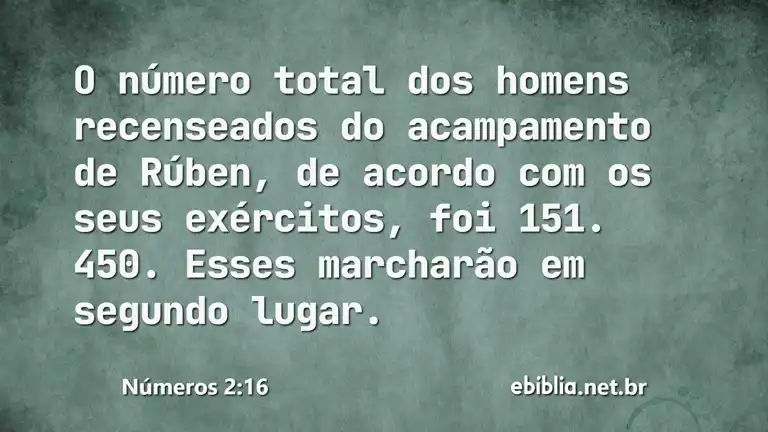 Números 2:16