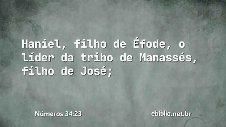 Números 34:23