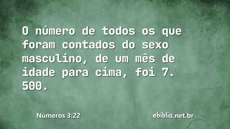 Números 3:22