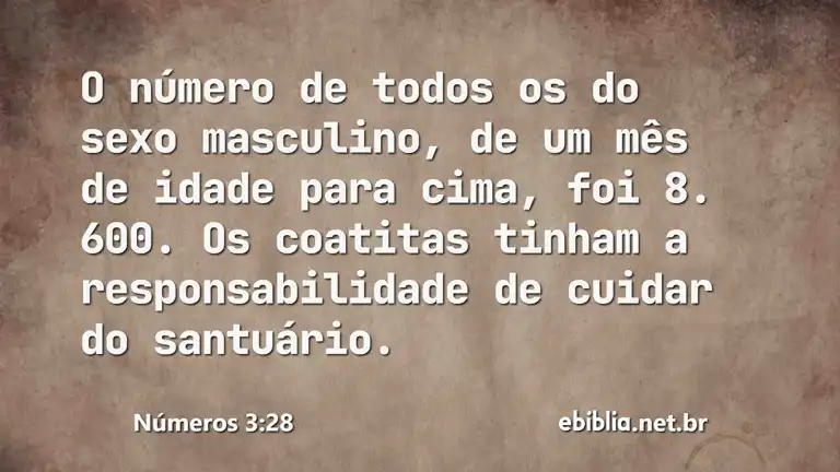 Números 3:28