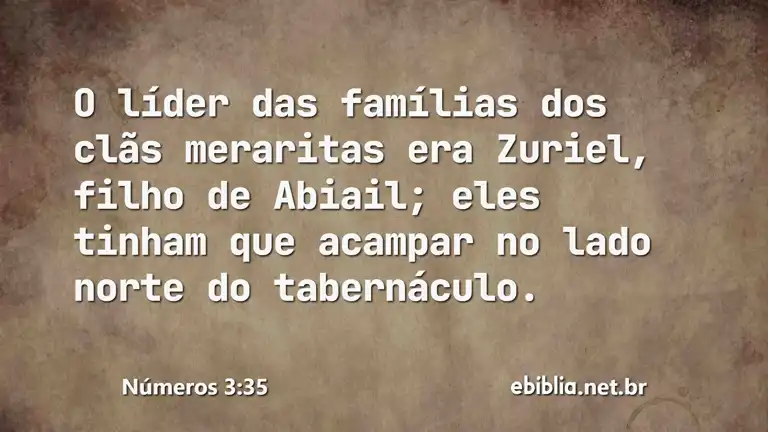 Números 3:35